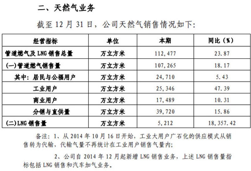 山西能源产业:绿色转型与产业升级的关键